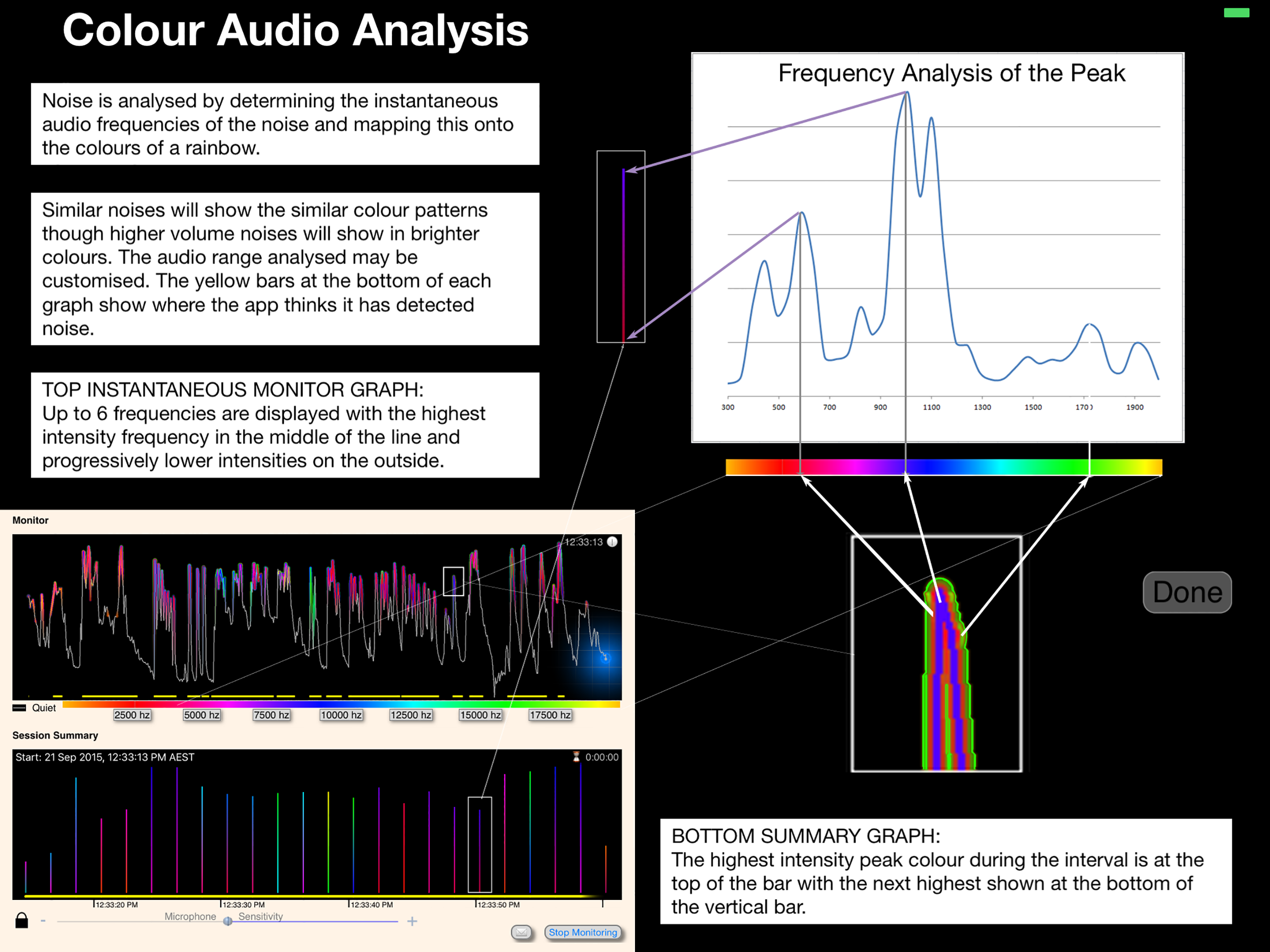 Noise Monitor and Analysis screenshot 8
