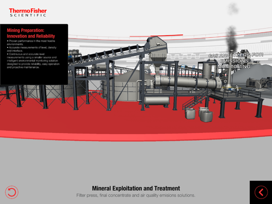 Thermo Fisher’s Mining Toolkit iPad screenshot