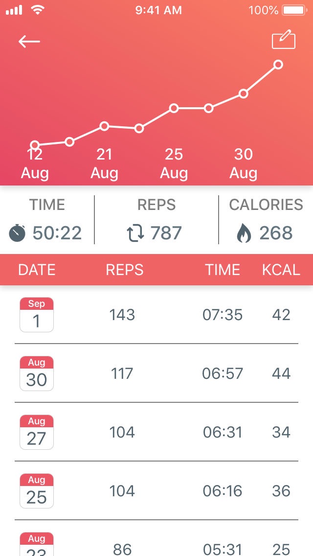 iPhone screenshot
