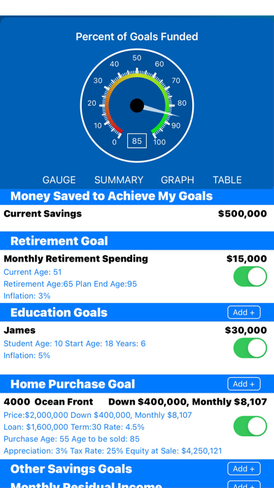 Health and Wealth Screenshot