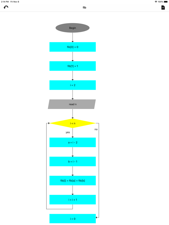 iPseudoCode iPad screenshot