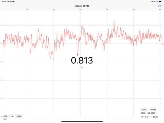 Screenshot #6 pour MiKuHa