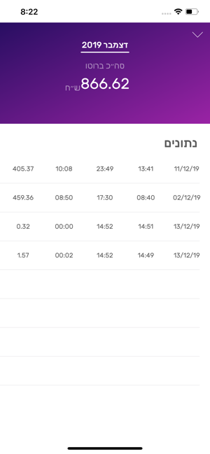 Salary Calculator - מחשבון שכר(圖4)-速報App
