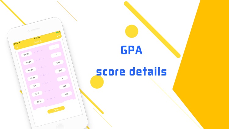 Average Score:GPA Statistics