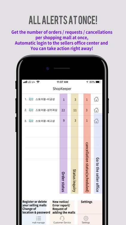 ShopKeeper of beagle