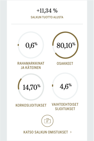 Mandatum Rahat screenshot 2