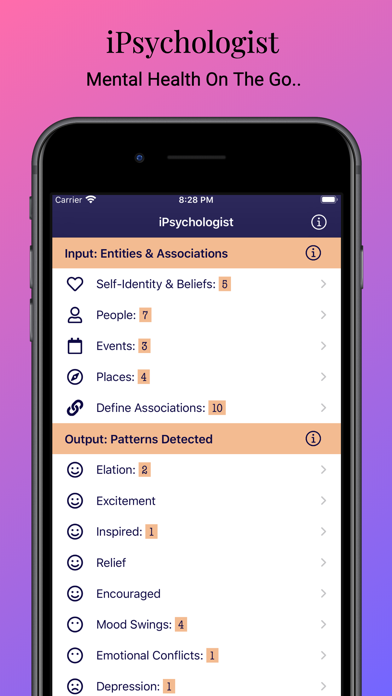 iPsychologist app screenshot