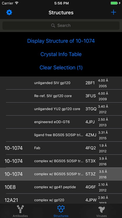 HIV Antibody Database