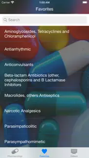 farmacología clínica iphone screenshot 4