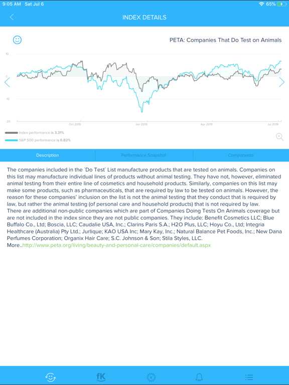 FolioKarma iPad screenshot 2 - Finance app