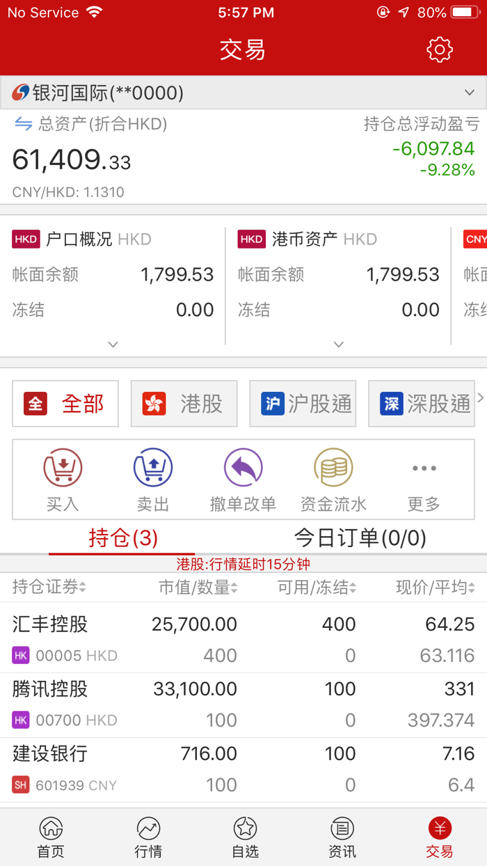 中國銀河國際 - 錢龍版
