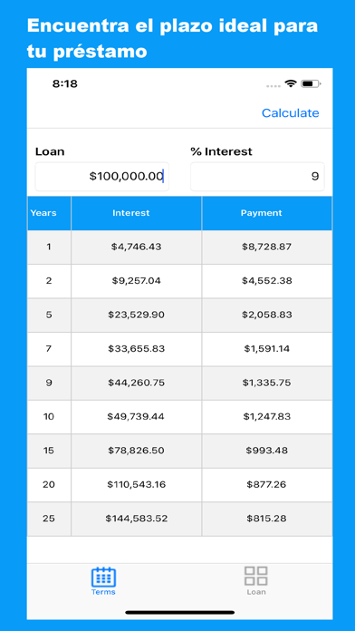 Screenshot #1 pour Evaluador de Préstamos