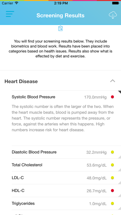 How to cancel & delete CREO Wellness from iphone & ipad 3