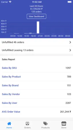 shoppy office screenshot 1