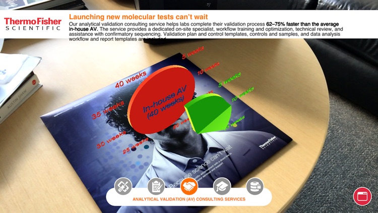 Services & Support Experience screenshot-6