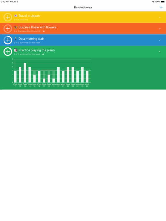 Screenshot #6 pour Resolutionary - Habit Tracker