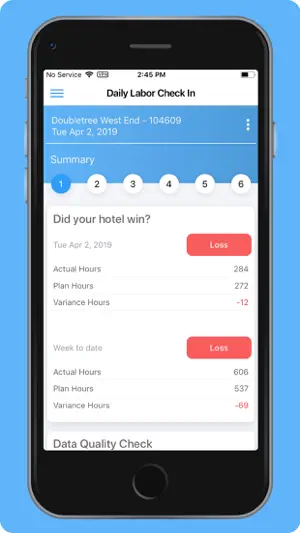 Hotel Effectiveness screenshot 3
