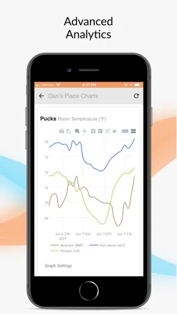 Flair - Climate Control screenshot 4
