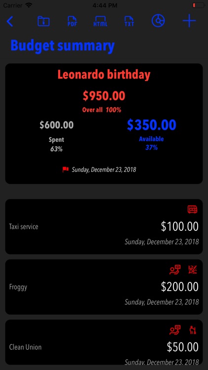 Micro Budget Manager