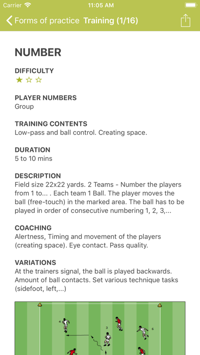 The Football Trainer Screenshot