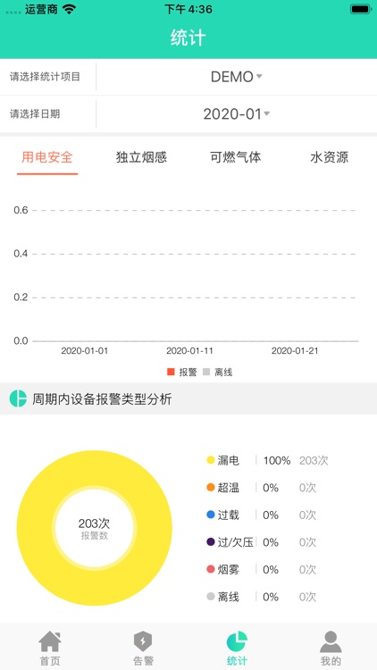 致安云 screenshot-4