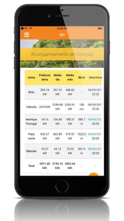 BEI Brasil Energia Inteligente screenshot-3