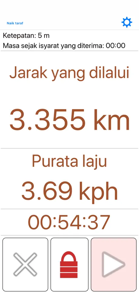 GPS Odometer