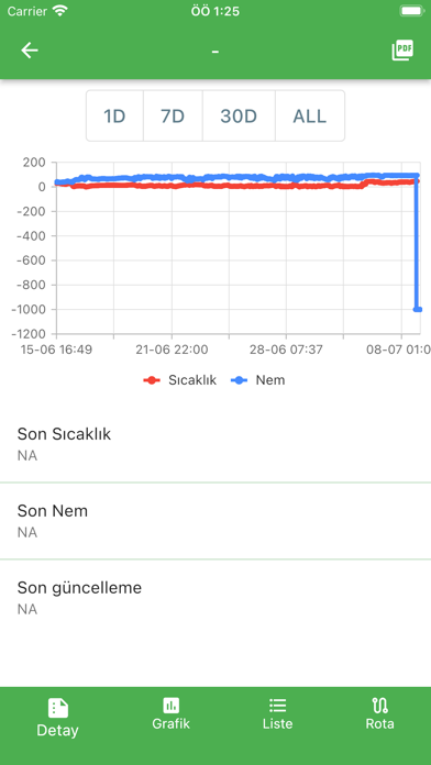 Farmex Mobile Screenshot