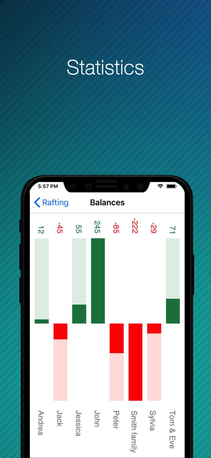 fairPay - Share Expenses