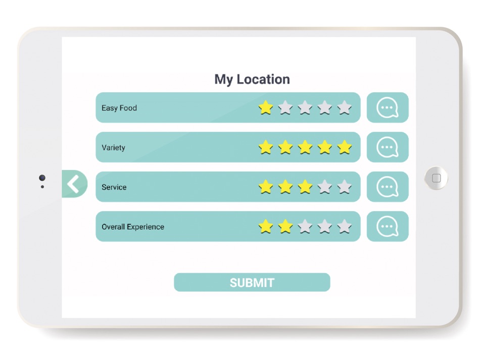 #9. MyCustomerVoice - Survey App (iOS) Podle: Staff Ranker LLC