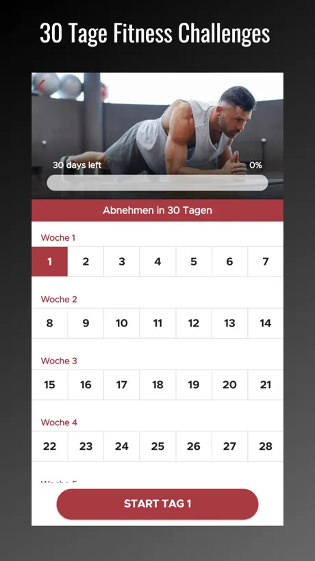 Heimtraining für Männer