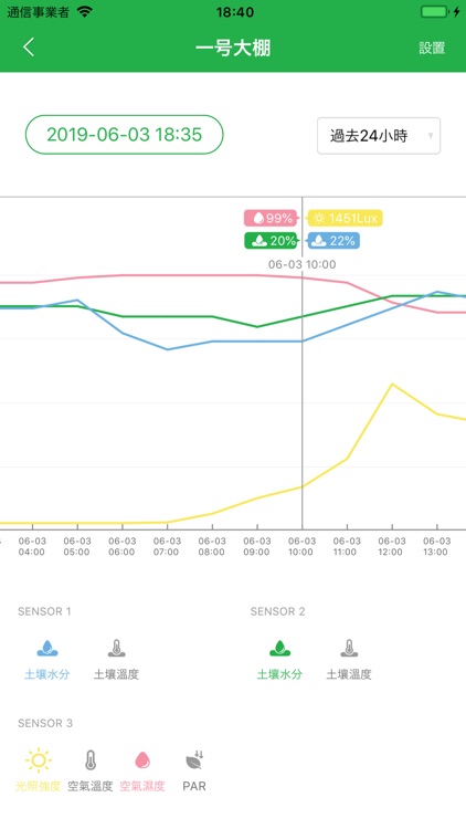 Hugreen screenshot-3