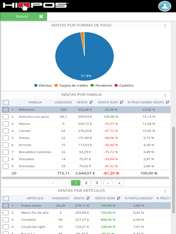 Screenshot #6 pour HIOPOS Analytics