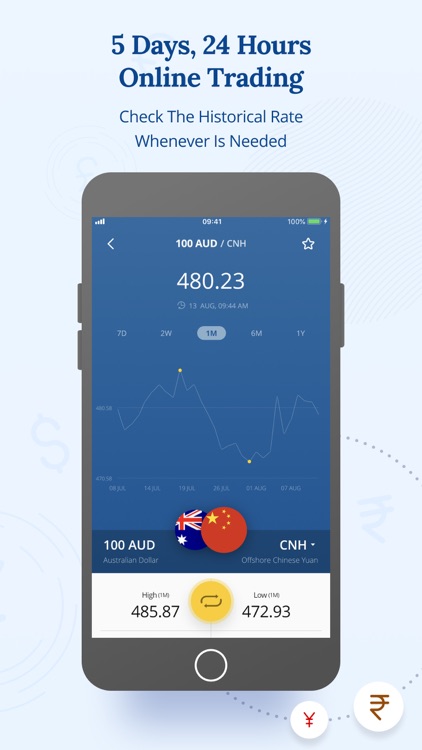 GCFX by KVB GC screenshot-4