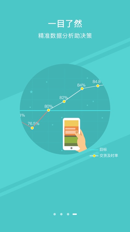 惠科SRM screenshot-4