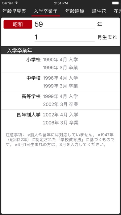 スゴイ便利帳 iPhone