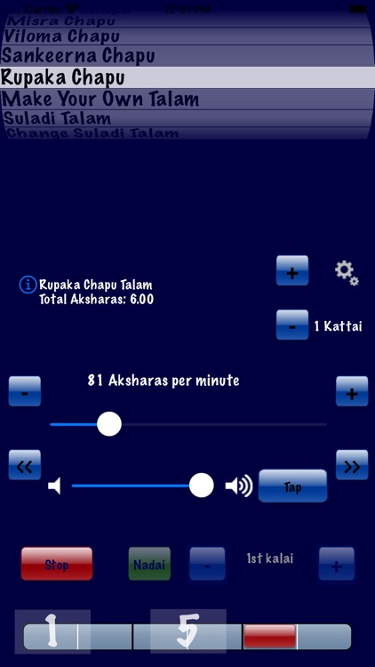 Talanome
