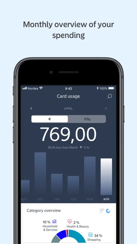 Nordea Wallet