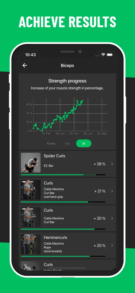 BestFit Pro: Gym Workout Plan