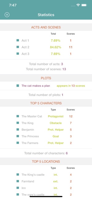 Story Planner for Writers(圖5)-速報App