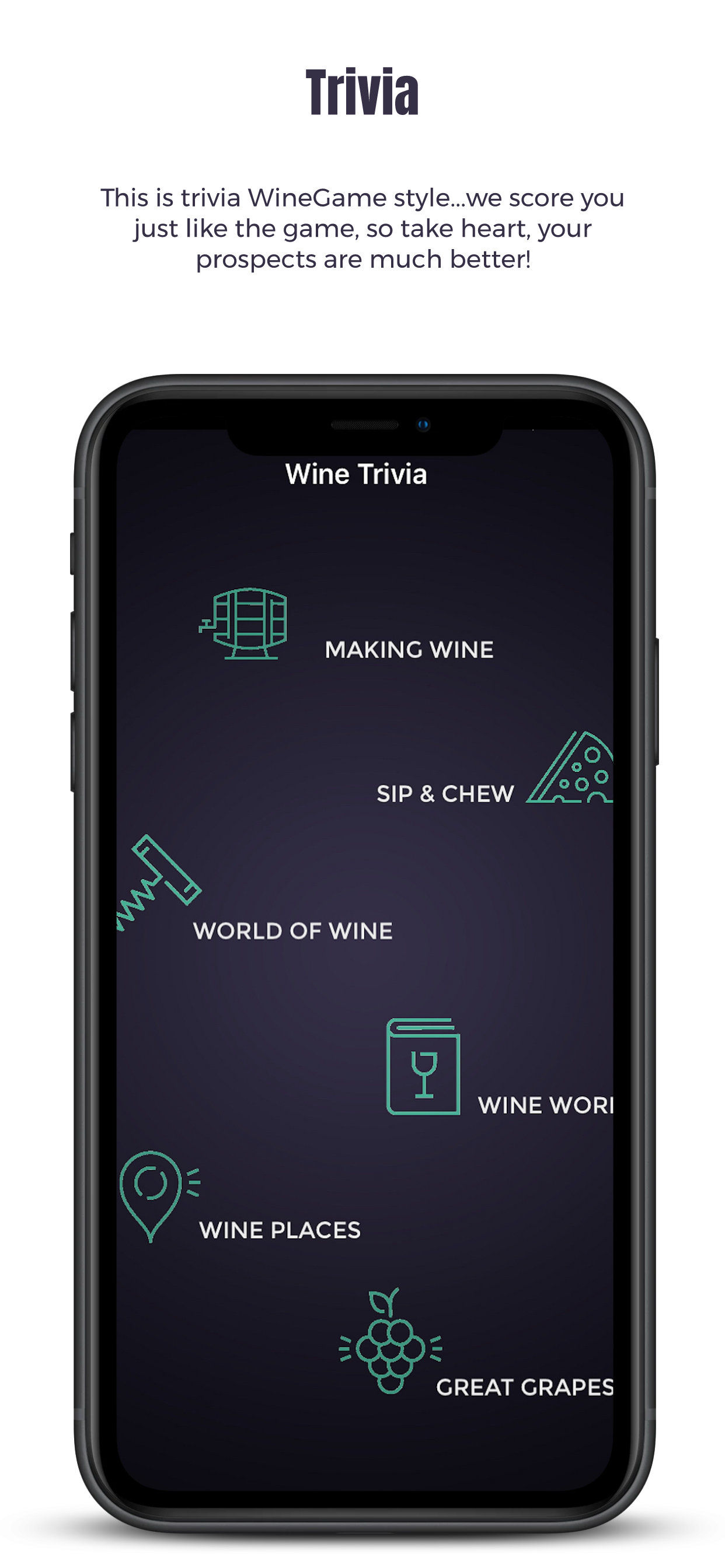 WineGame - Taste, Play, Learn