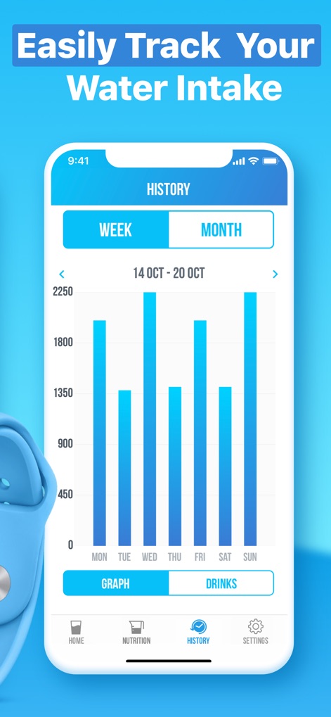 Water Reminder - Daily Tracker - This feature provides a clear weekly bar chart visualizing water consumption trends and a date range display for easy historical tracking.