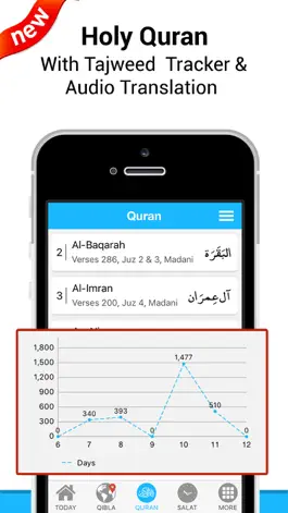 Game screenshot Qibla Connect® - Salah Times hack