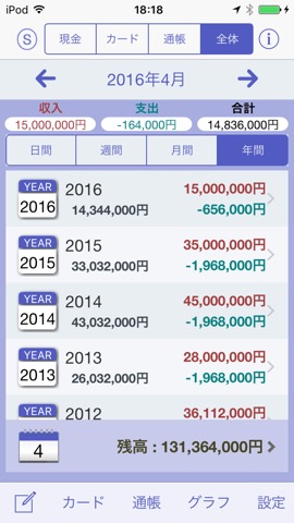 ゴールド家計簿 Liteのおすすめ画像1