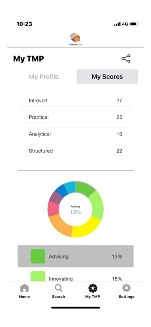 Team Management Profile