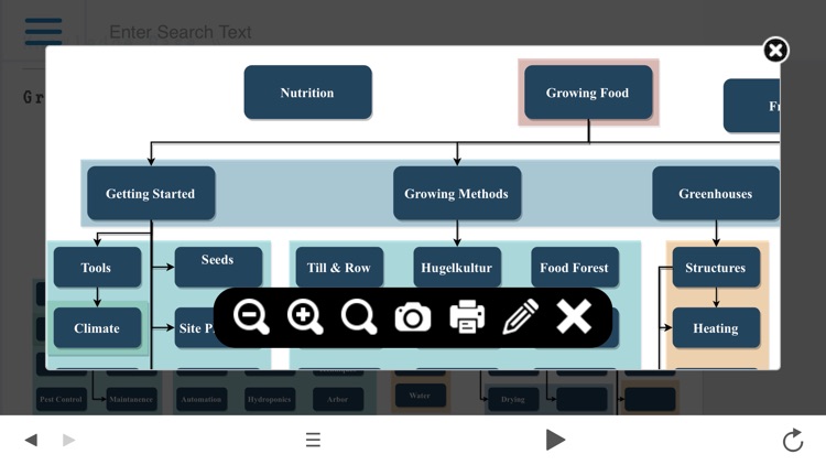 Earth Is The Ark screenshot-8