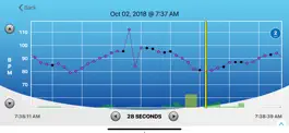 Game screenshot HRV Trace mod apk