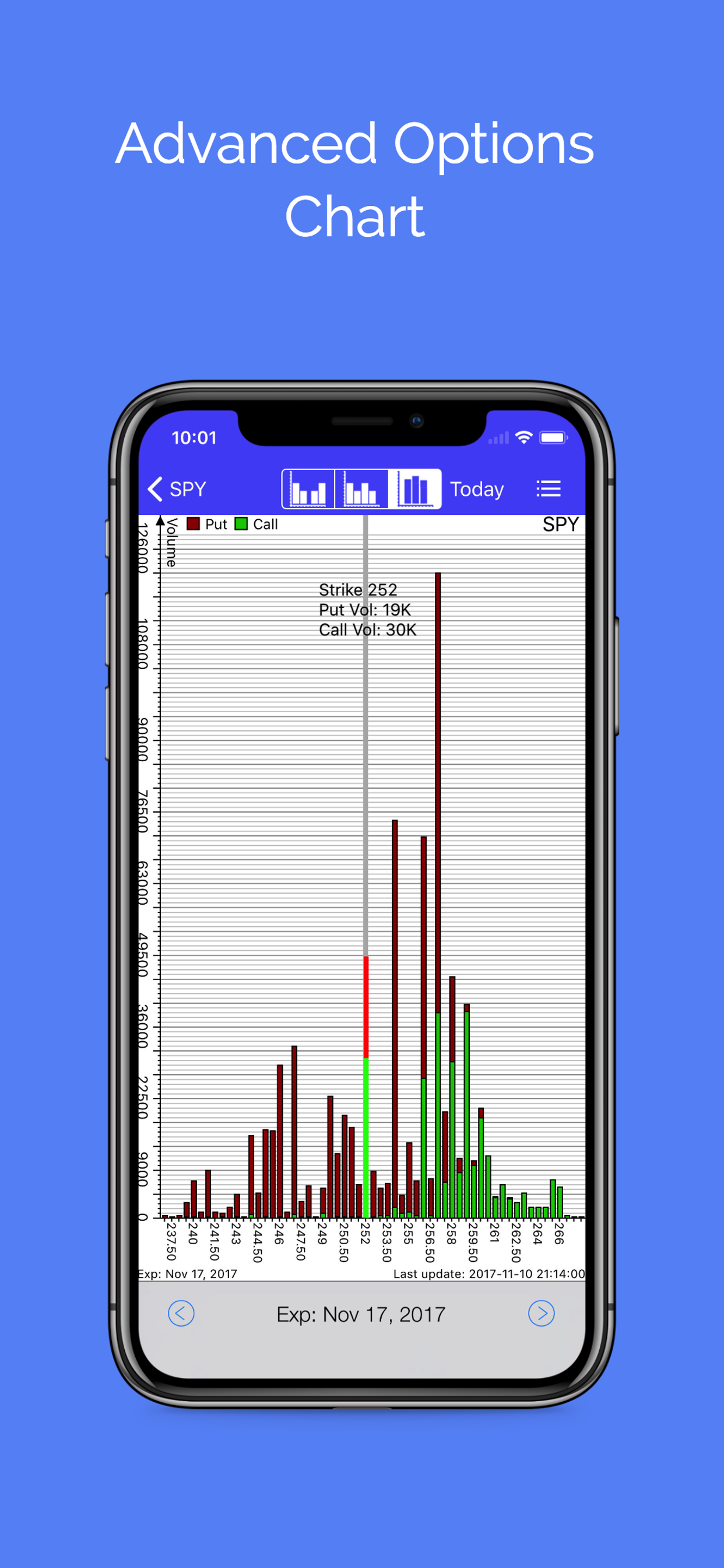 Options Pro Screener