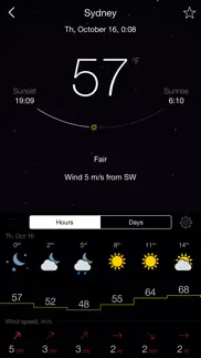 gismeteo iphone screenshot 2