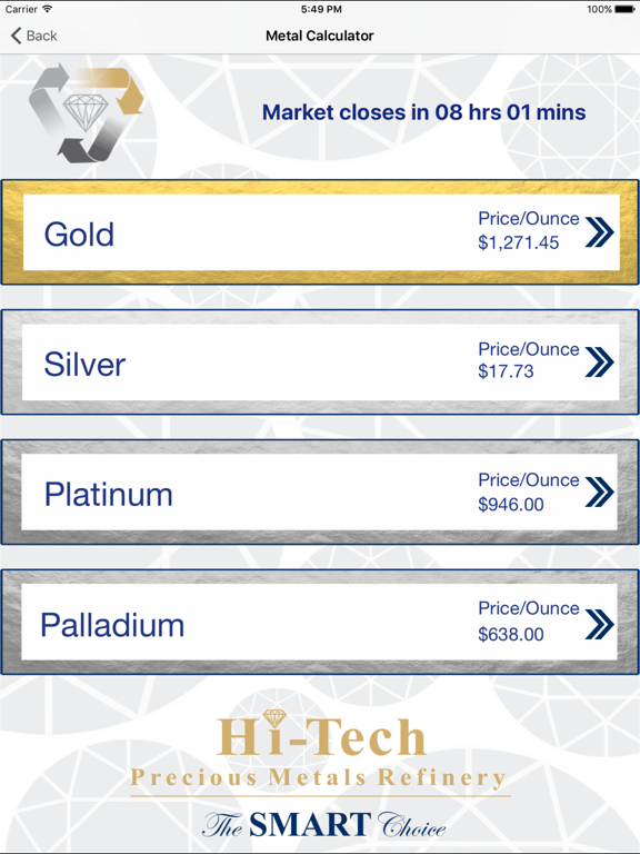 Hi-Tech PMR iPad screenshot 3 - Business app